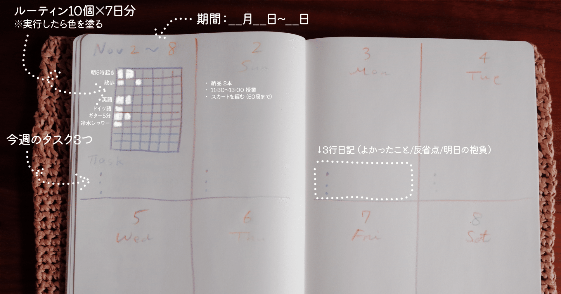 【祝9冊目】バレットジャーナルの中身